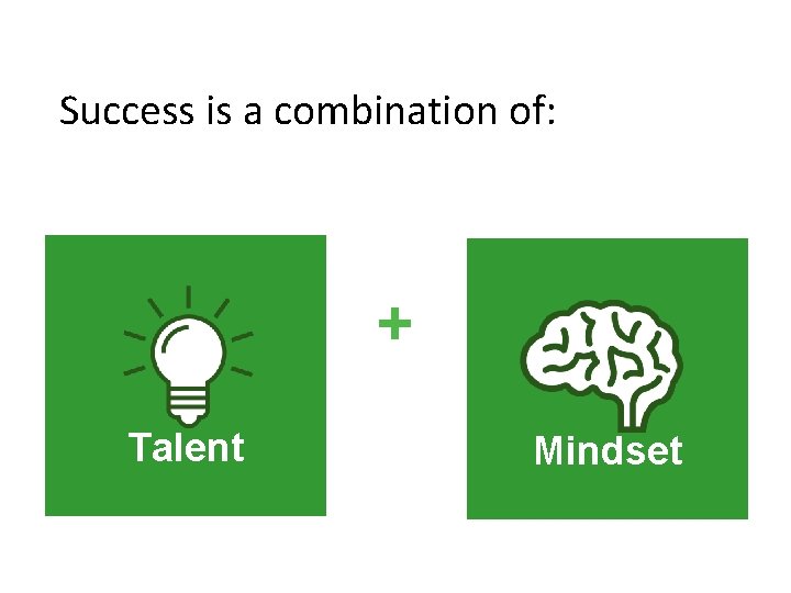 Success is a combination of: + Talent Mindset 