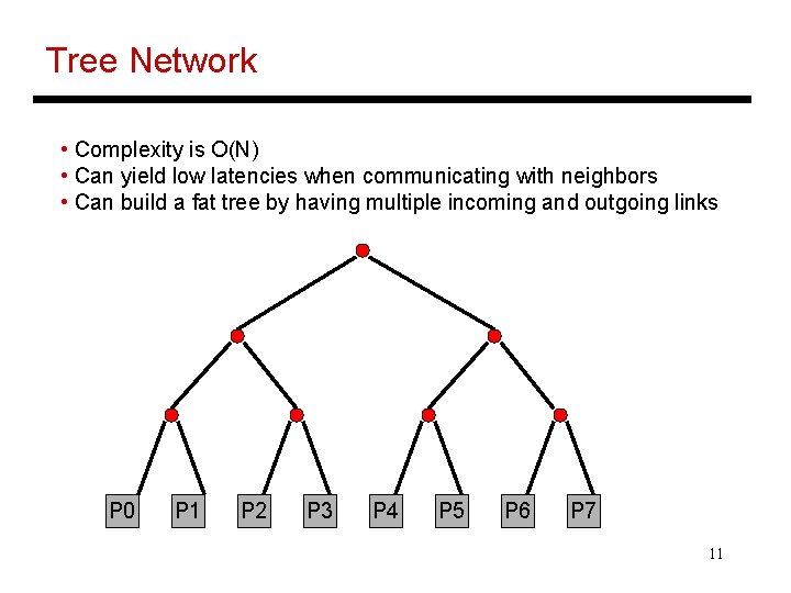 Tree Network • Complexity is O(N) • Can yield low latencies when communicating with