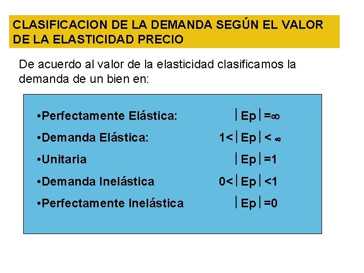 CLASIFICACION DE LA DEMANDA SEGÚN EL VALOR DE LA ELASTICIDAD PRECIO De acuerdo al