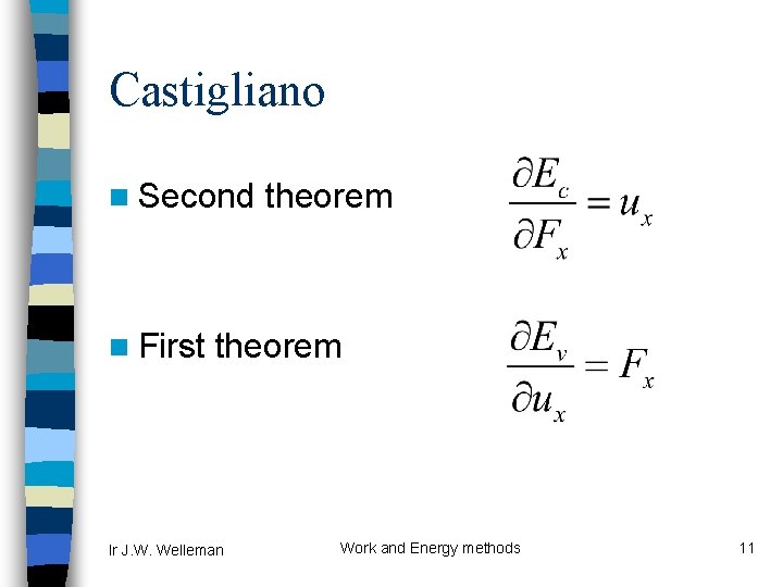 Castigliano n Second n First theorem Ir J. W. Welleman Work and Energy methods