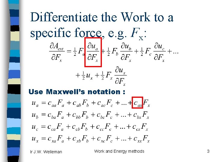 Differentiate the Work to a specific force, e. g. Fx: Use Maxwell’s notation :