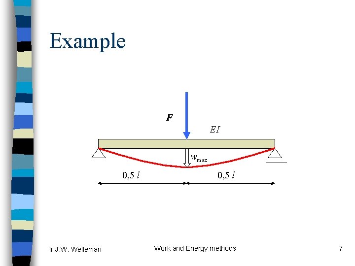 Example F EI wmax 0, 5 l Ir J. W. Welleman 0, 5 l