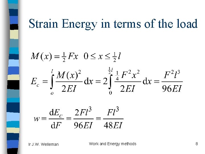 Strain Energy in terms of the load Ir J. W. Welleman Work and Energy