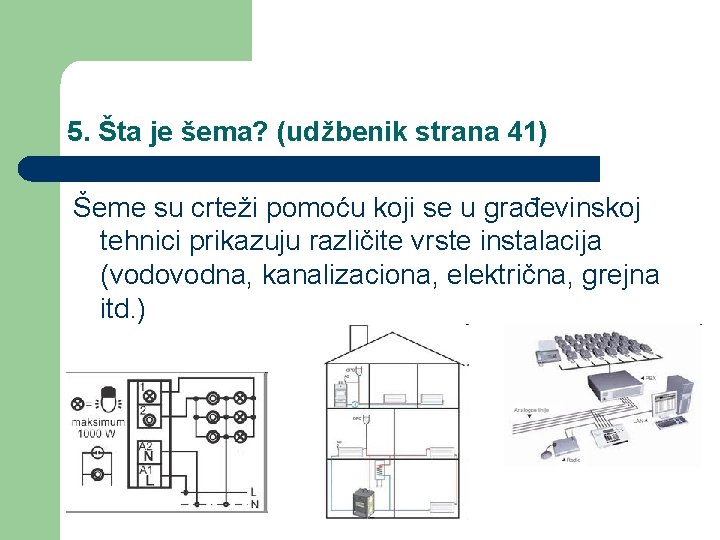 5. Šta je šema? (udžbenik strana 41) Šeme su crteži pomoću koji se u