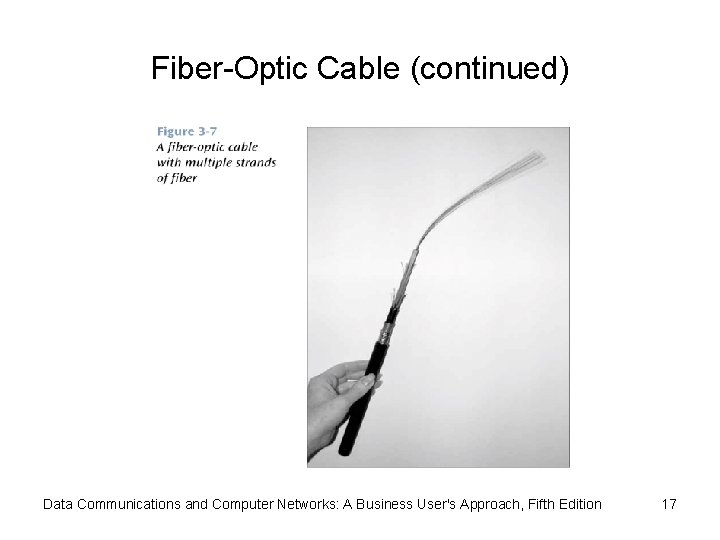 Fiber-Optic Cable (continued) Data Communications and Computer Networks: A Business User's Approach, Fifth Edition