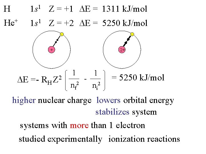 H 1 s 1 Z = +1 E = 1311 k. J/mol He+ 1