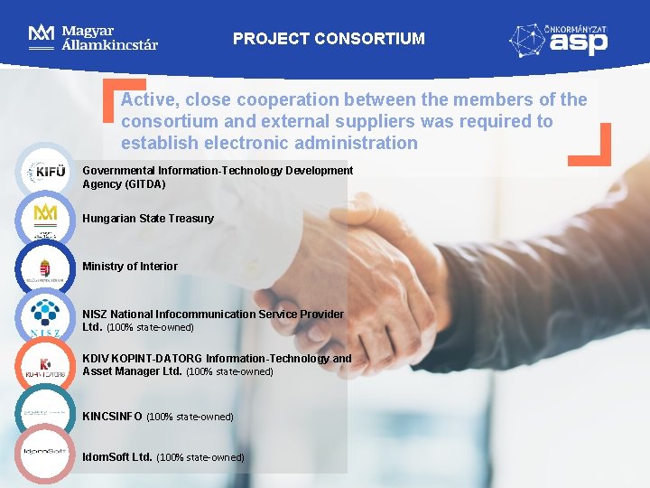 PROJECT CONSORTIUM Active, close cooperation between the members of the consortium and external suppliers PROJECT CONSORTIUM Active, close cooperation between the members of the consortium and external suppliers