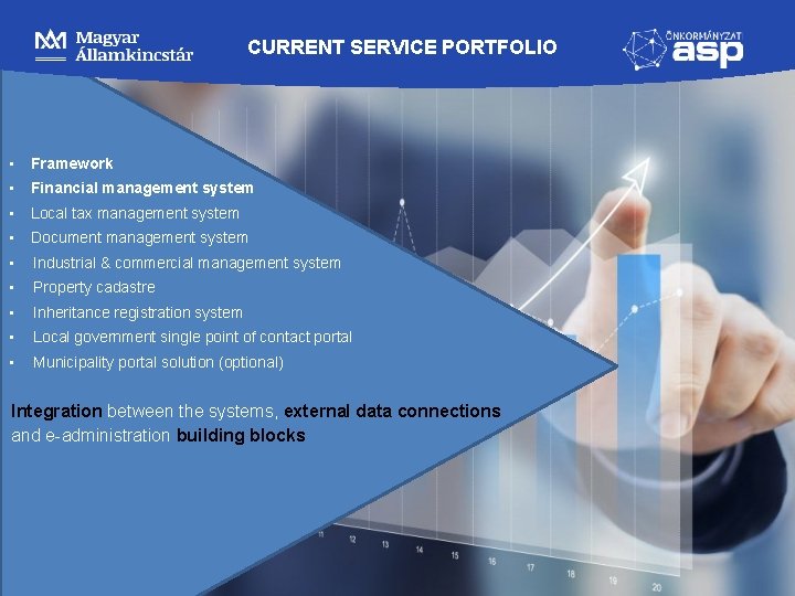 CURRENT SERVICE PORTFOLIO • Framework • Financial management system • Local tax management system CURRENT SERVICE PORTFOLIO • Framework • Financial management system • Local tax management system