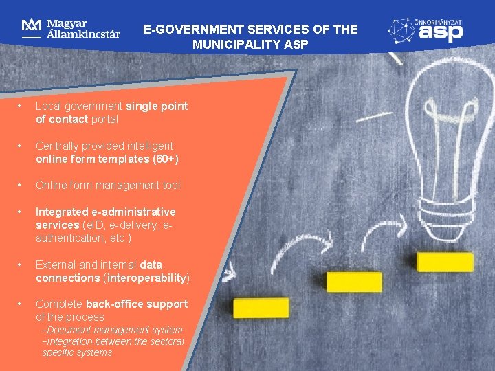 E-GOVERNMENT SERVICES OF THE MUNICIPALITY ASP • Local government single point of contact portal E-GOVERNMENT SERVICES OF THE MUNICIPALITY ASP • Local government single point of contact portal