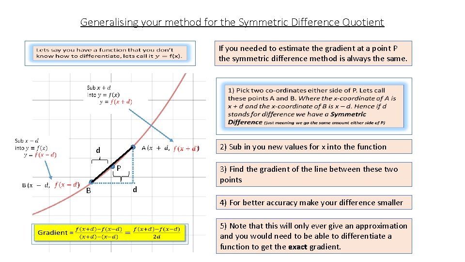 Generalising your method for the Symmetric Difference Quotient If you needed to estimate the