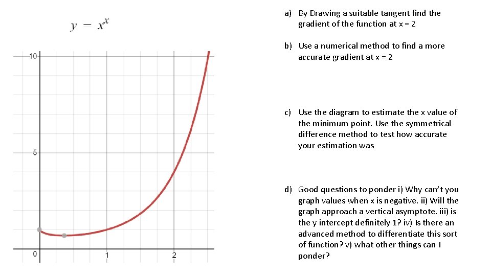 a) By Drawing a suitable tangent find the gradient of the function at x