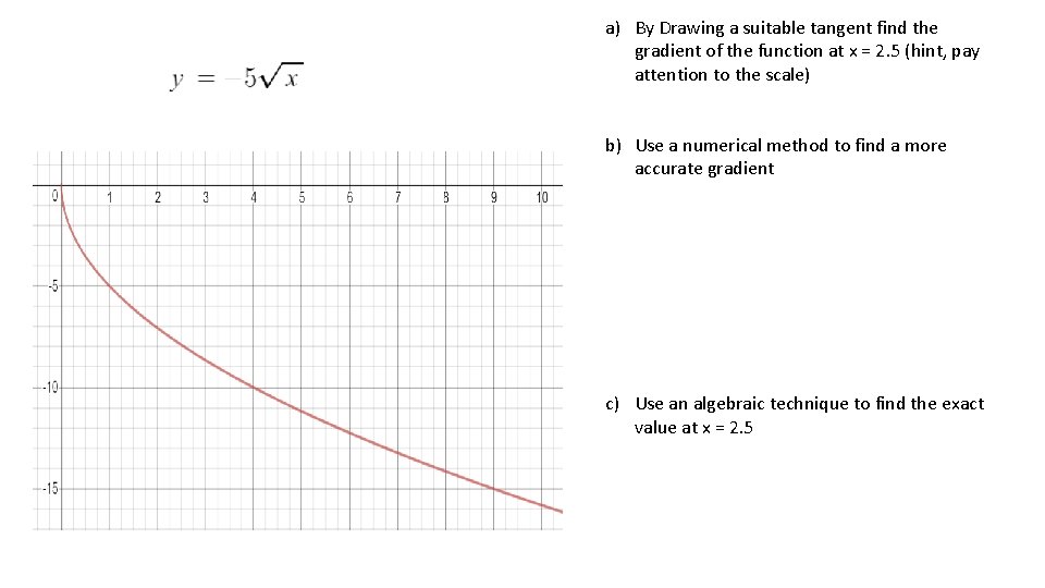 a) By Drawing a suitable tangent find the gradient of the function at x