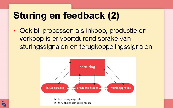 Sturing en feedback (2) • Ook bij processen als inkoop, productie en verkoop is Sturing en feedback (2) • Ook bij processen als inkoop, productie en verkoop is