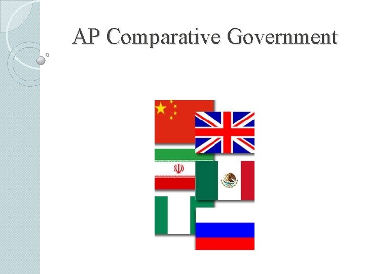 AP Comparative Government 