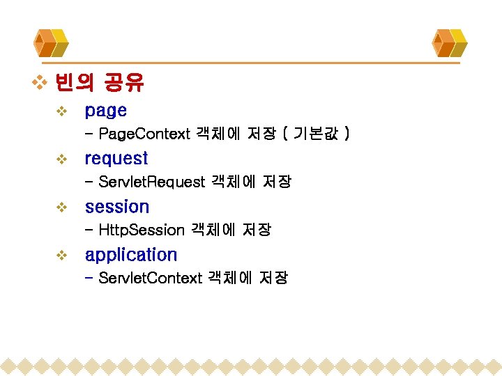 v 빈의 공유 v page - Page. Context 객체에 저장 ( 기본값 ) v