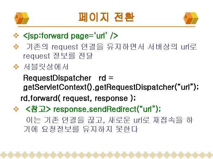 페이지 전환 v <jsp: forward page=‘url’ /> v 기존의 request 연결을 유지하면서 서버상의 url로