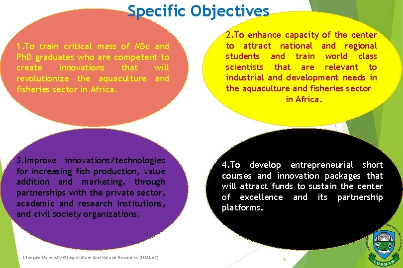 Specific Objectives 1. To train critical mass of MSc and Ph. D graduates who