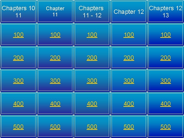 Chapters 10 11 Chapters 11 - 12 Chapters 12 Chapter 12 13 100 100