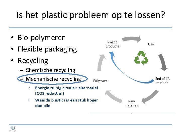 Is het plastic probleem op te lossen? • Bio-polymeren • Flexible packaging • Recycling