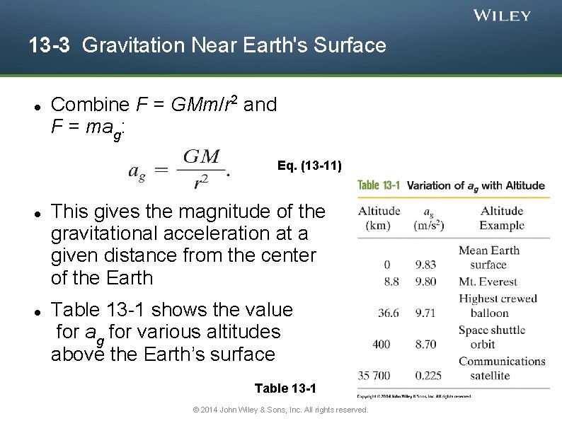 13 -3 Gravitation Near Earth's Surface Combine F = GMm/r 2 and F =