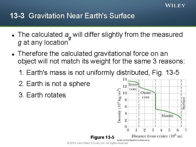 13 -3 Gravitation Near Earth's Surface The calculated ag will differ slightly from the