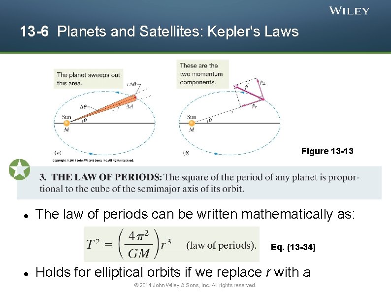 13 -6 Planets and Satellites: Kepler's Laws Figure 13 -13 The law of periods