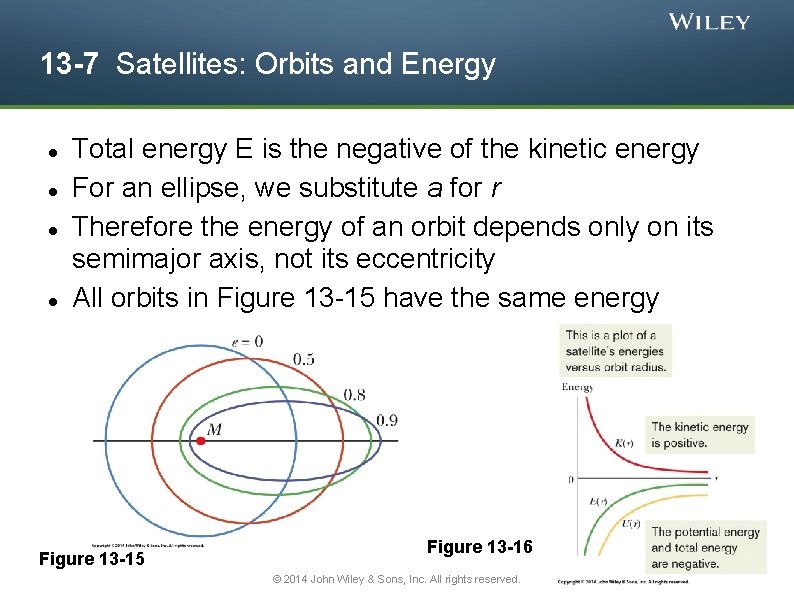 13 -7 Satellites: Orbits and Energy Total energy E is the negative of the