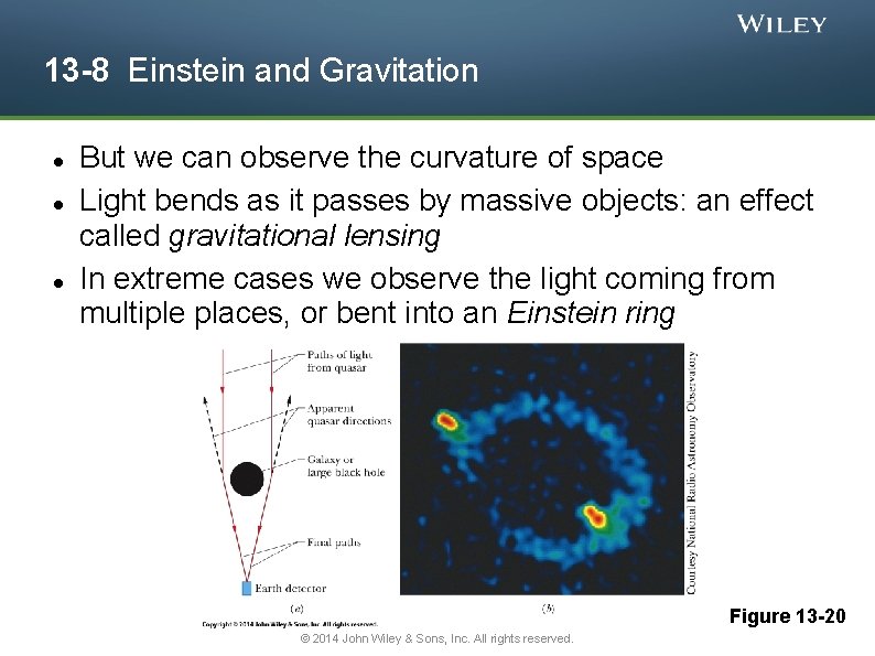 13 -8 Einstein and Gravitation But we can observe the curvature of space Light