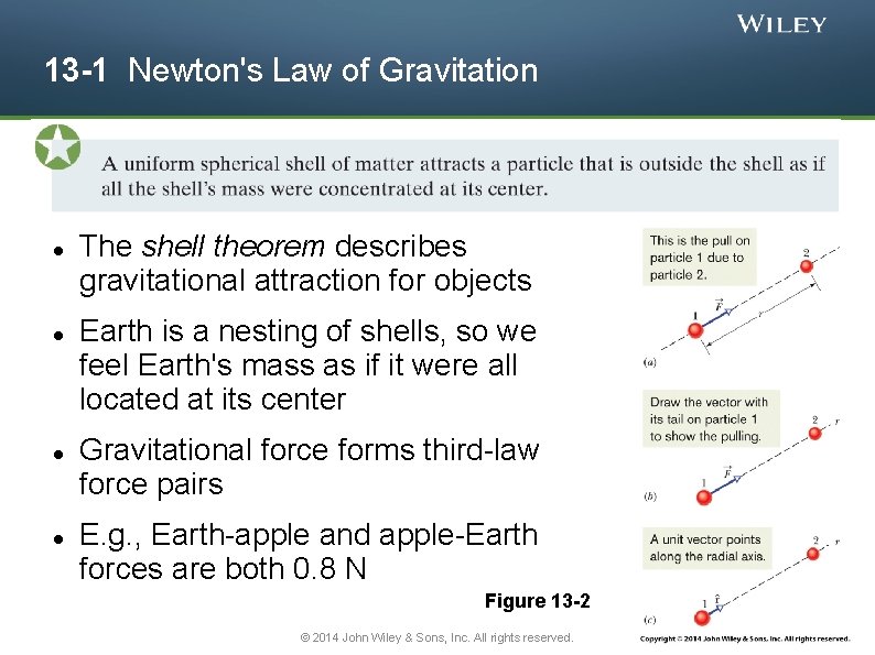 13 -1 Newton's Law of Gravitation The shell theorem describes gravitational attraction for objects