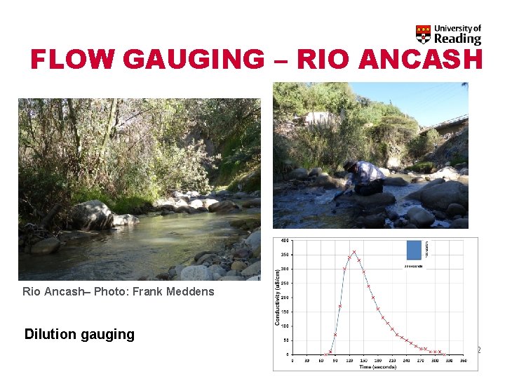 FLOW GAUGING – RIO ANCASH Rio Ancash– Photo: Frank Meddens Dilution gauging 12 FLOW GAUGING – RIO ANCASH Rio Ancash– Photo: Frank Meddens Dilution gauging 12
