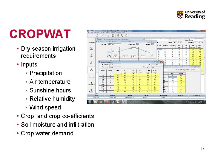 CROPWAT • Dry season irrigation requirements • Inputs • Precipitation • Air temperature • CROPWAT • Dry season irrigation requirements • Inputs • Precipitation • Air temperature •