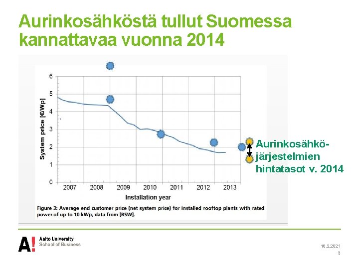 Aurinkosähköstä tullut Suomessa kannattavaa vuonna 2014 Aurinkosähköjärjestelmien hintatasot v. 2014 18. 2. 2021 3