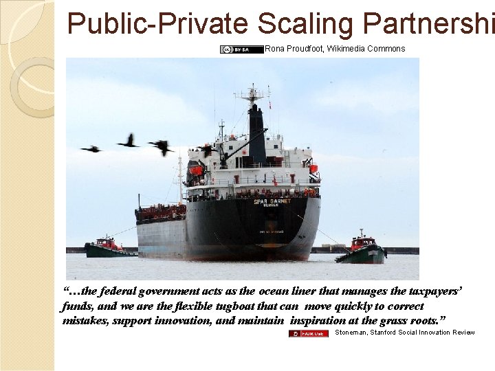 Public-Private Scaling Partnershi Rona Proudfoot, Wikimedia Commons “…the federal government acts as the ocean