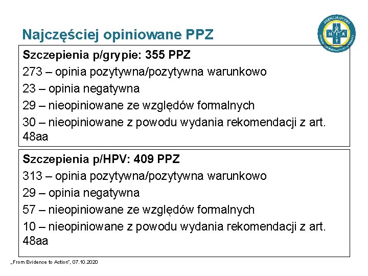 Najczęściej opiniowane PPZ Szczepienia p/grypie: 355 PPZ 273 – opinia pozytywna/pozytywna warunkowo 23 –