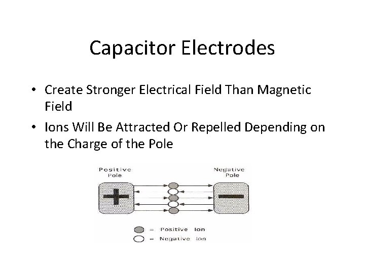 Capacitor Electrodes • Create Stronger Electrical Field Than Magnetic Field • Ions Will Be