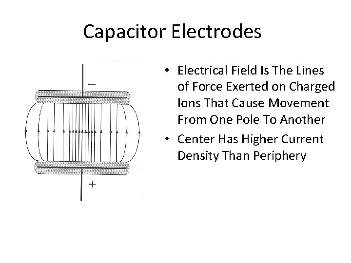 Capacitor Electrodes • Electrical Field Is The Lines of Force Exerted on Charged Ions