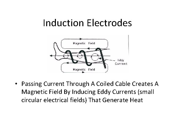 Induction Electrodes • Passing Current Through A Coiled Cable Creates A Magnetic Field By