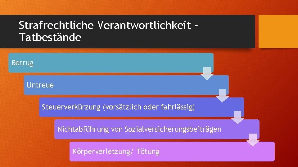 Strafrechtliche Verantwortlichkeit Tatbestände Betrug Untreue Steuerverkürzung (vorsätzlich oder fahrlässig) Nichtabführung von Sozialversicherungsbeiträgen Körperverletzung/ Tötung