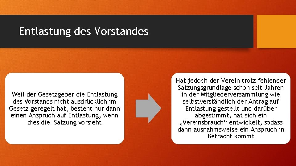 Entlastung des Vorstandes Weil der Gesetzgeber die Entlastung des Vorstands nicht ausdrücklich im Gesetz