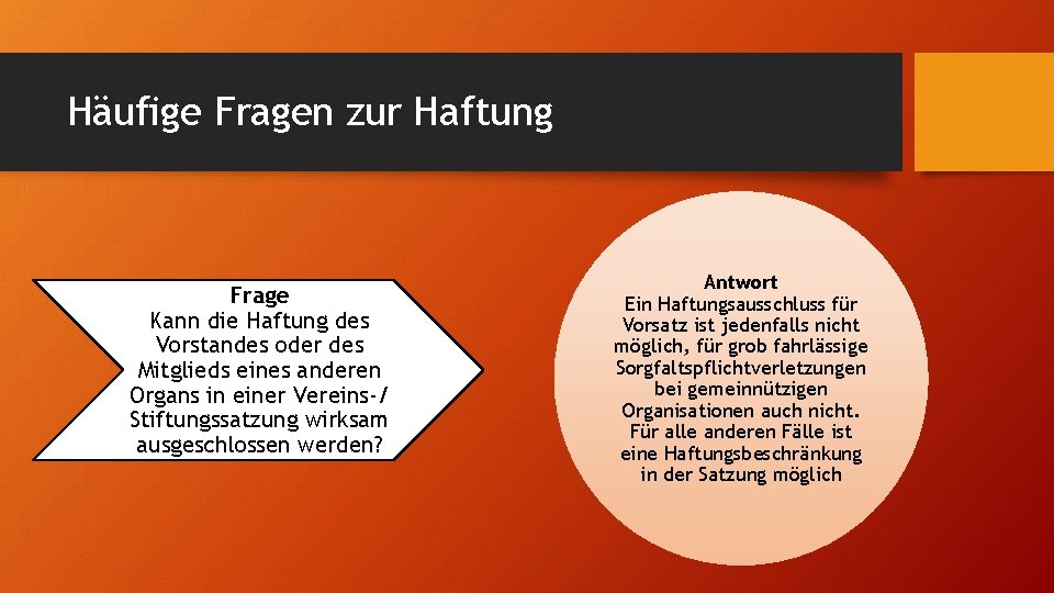 Häufige Fragen zur Haftung Frage Kann die Haftung des Vorstandes oder des Mitglieds eines