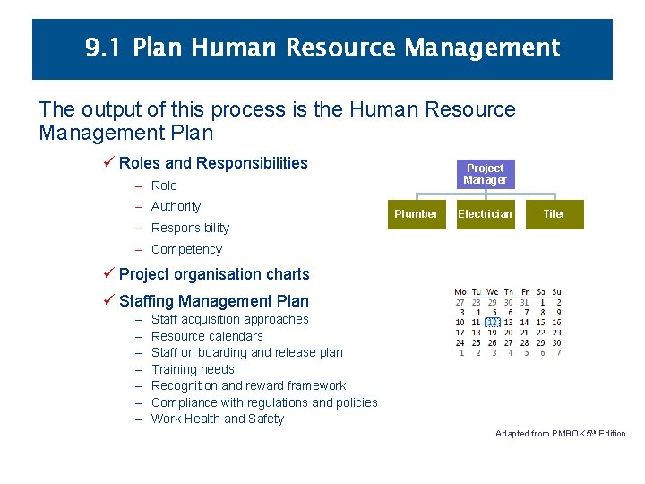 9. 1 Plan Human Resource Management The output of this process is the Human 9. 1 Plan Human Resource Management The output of this process is the Human
