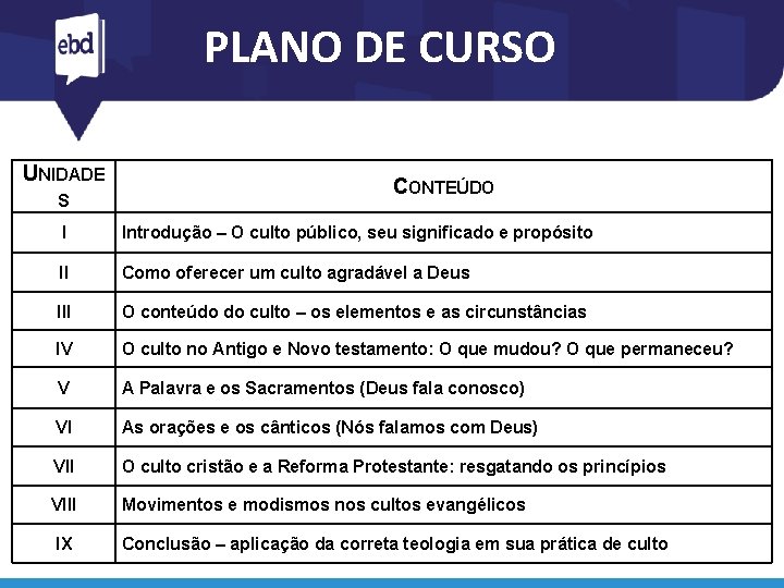 PLANO DE CURSO UNIDADE S CONTEÚDO I Introdução – O culto público, seu significado