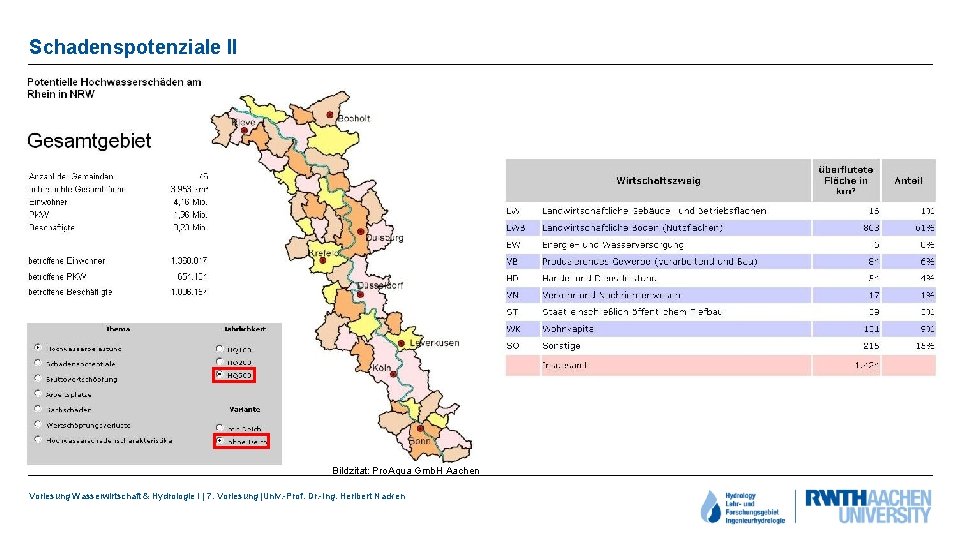 Schadenspotenziale II Bildzitat: Pro. Aqua Gmb. H Aachen Vorlesung Wasserwirtschaft & Hydrologie I |