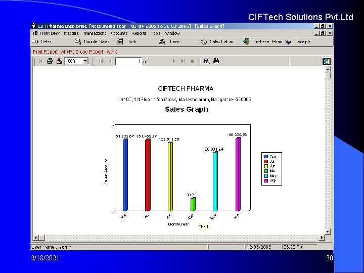 CIFTech Solutions Pvt. Ltd 2/18/2021 30 CIFTech Solutions Pvt. Ltd 2/18/2021 30