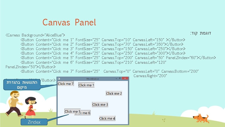 Canvas Panel <Canvas Background="Alice. Blue"> <Button Content="Click me <Button Content="Click me Panel. ZIndex="50"></Button> התנגשות