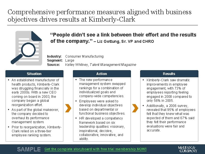 Comprehensive performance measures aligned with business objectives drives results at Kimberly-Clark “People didn’t see Comprehensive performance measures aligned with business objectives drives results at Kimberly-Clark “People didn’t see