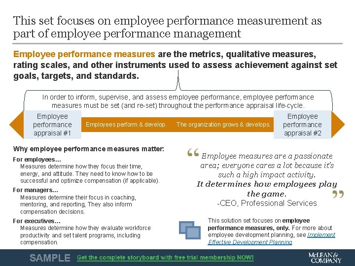 This set focuses on employee performance measurement as part of employee performance management Employee This set focuses on employee performance measurement as part of employee performance management Employee
