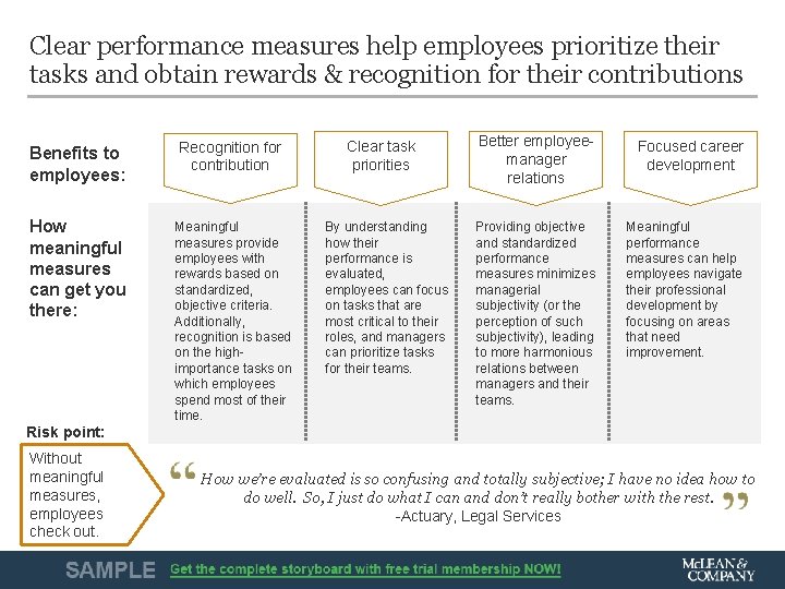 Clear performance measures help employees prioritize their tasks and obtain rewards & recognition for Clear performance measures help employees prioritize their tasks and obtain rewards & recognition for