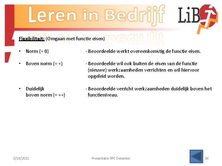 Flexibiliteit: (Omgaan met functie eisen) • Norm (= 0) - Beoordeelde werkt overeenkomstig de