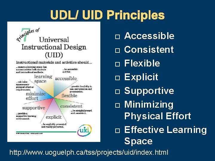 UDL/ UID Principles Accessible Consistent Flexible Explicit Supportive Minimizing Physical Effort Effective Learning Space